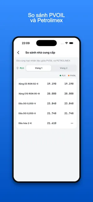 ViFuel: Giá Xăng Online screenshot 3