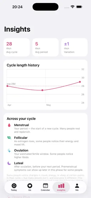 Duara: Cycle & Couple screenshot 3