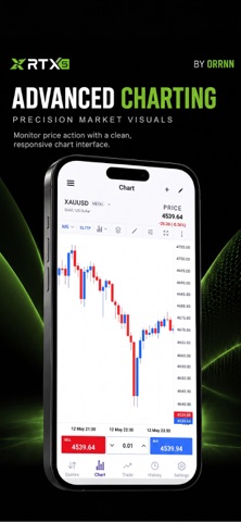 RTX5 Trading Terminal Screenshot 1 of 8