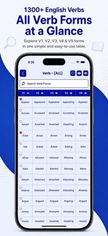 Verb Forms - English Screenshot 2 of 10