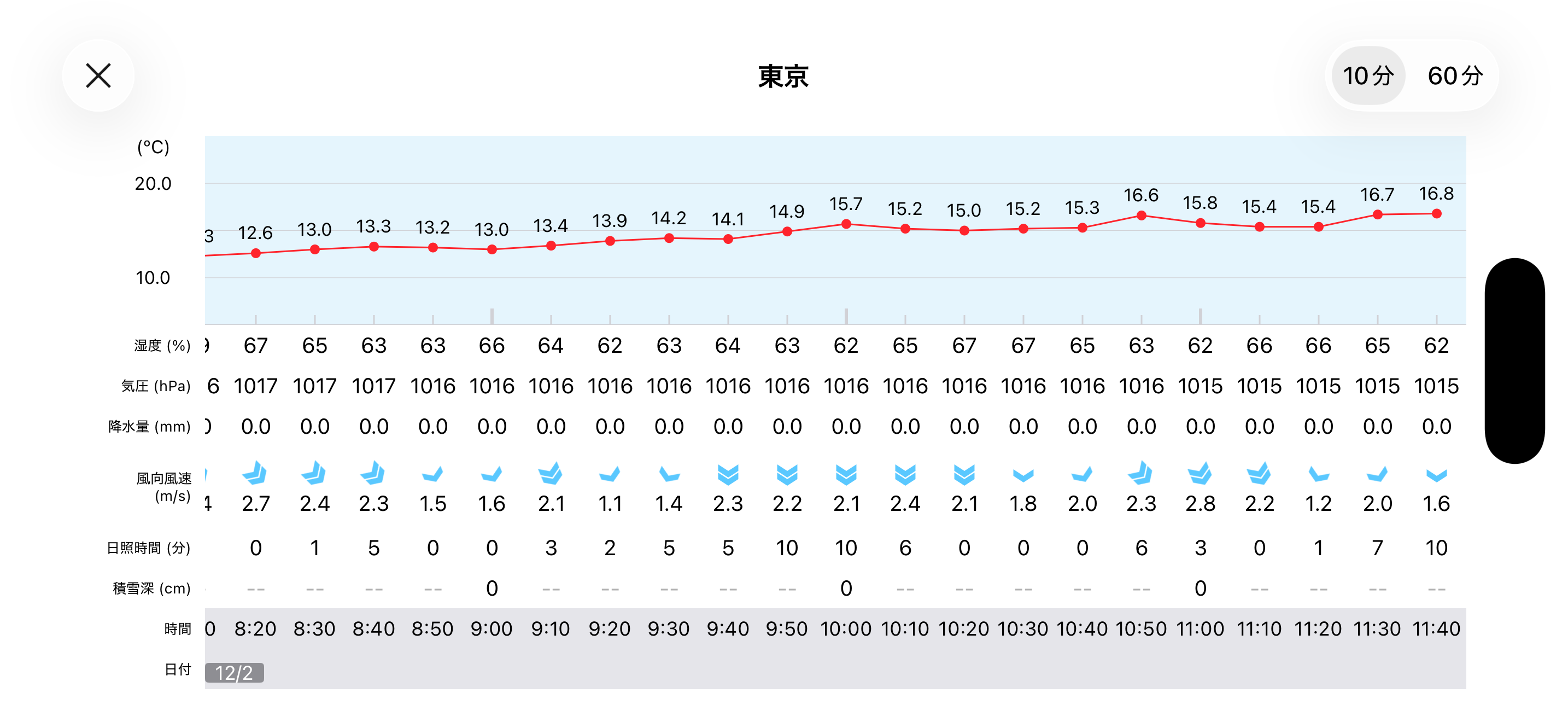 스크린샷