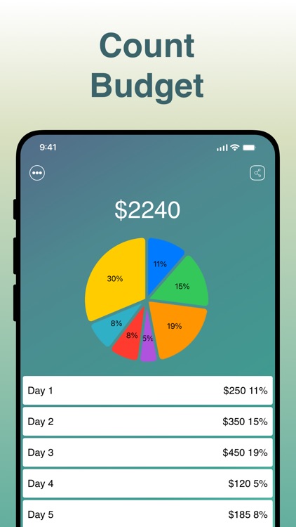 Agile Travel Planner & Tracker