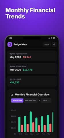 Budgetmate - AI Budget Tracker screenshot