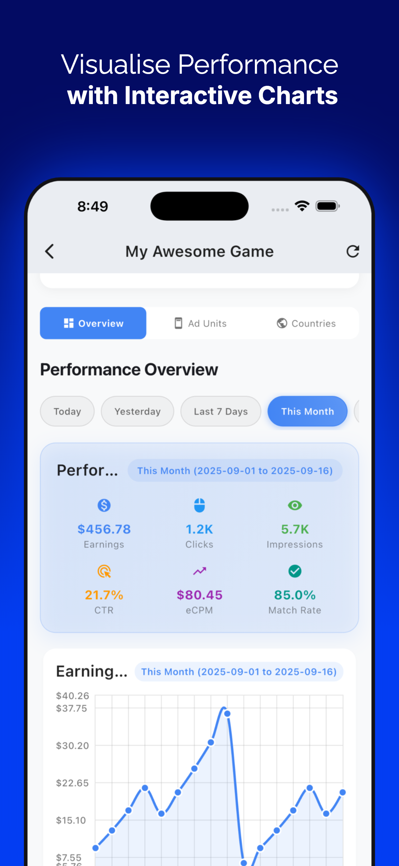 AdMob Revenue Tracker screenshot 4