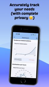 Urine tracker screenshot