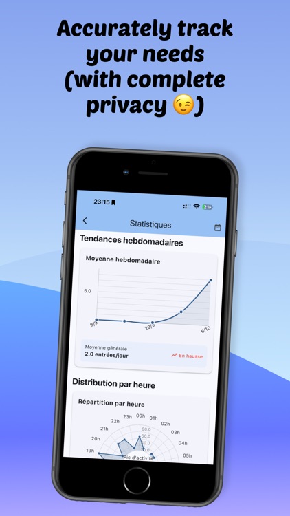 Urine tracker screenshot-3