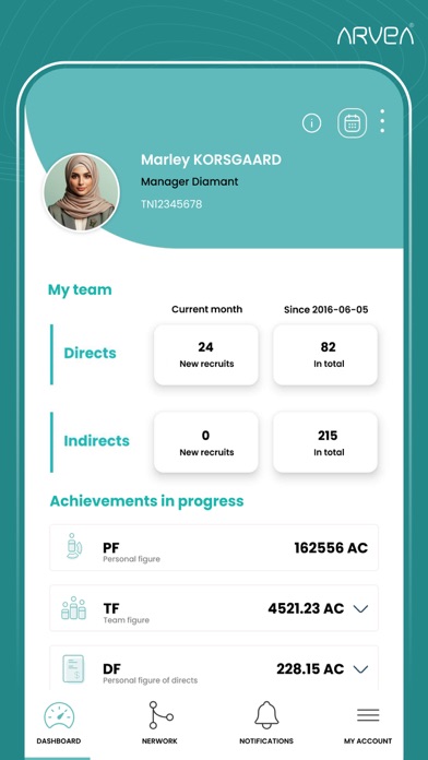 ARVEA Business Screenshot