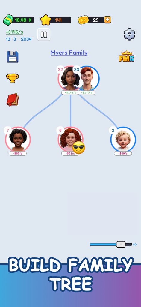 Family Sim: Life Simulator - Explore the hierarchical family tree structure and see each member's age and financial impact on the Myers Family.