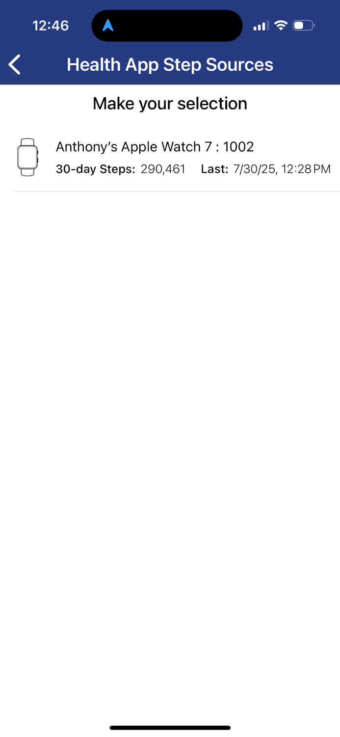 IASLC Wellness Challenge 2025