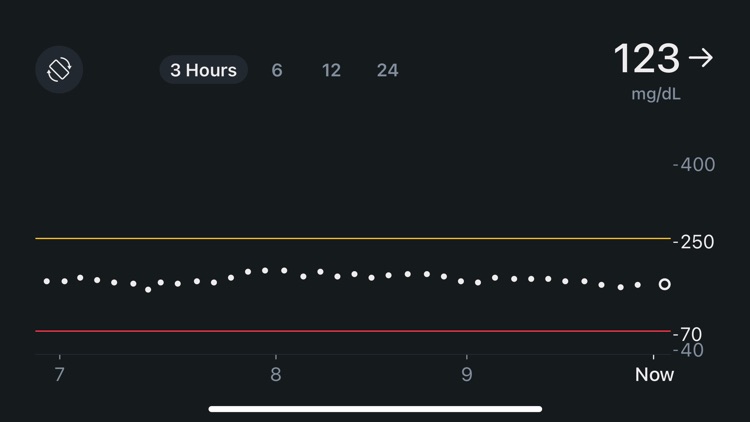 Dexcom Follow (Enhanced) screenshot-4