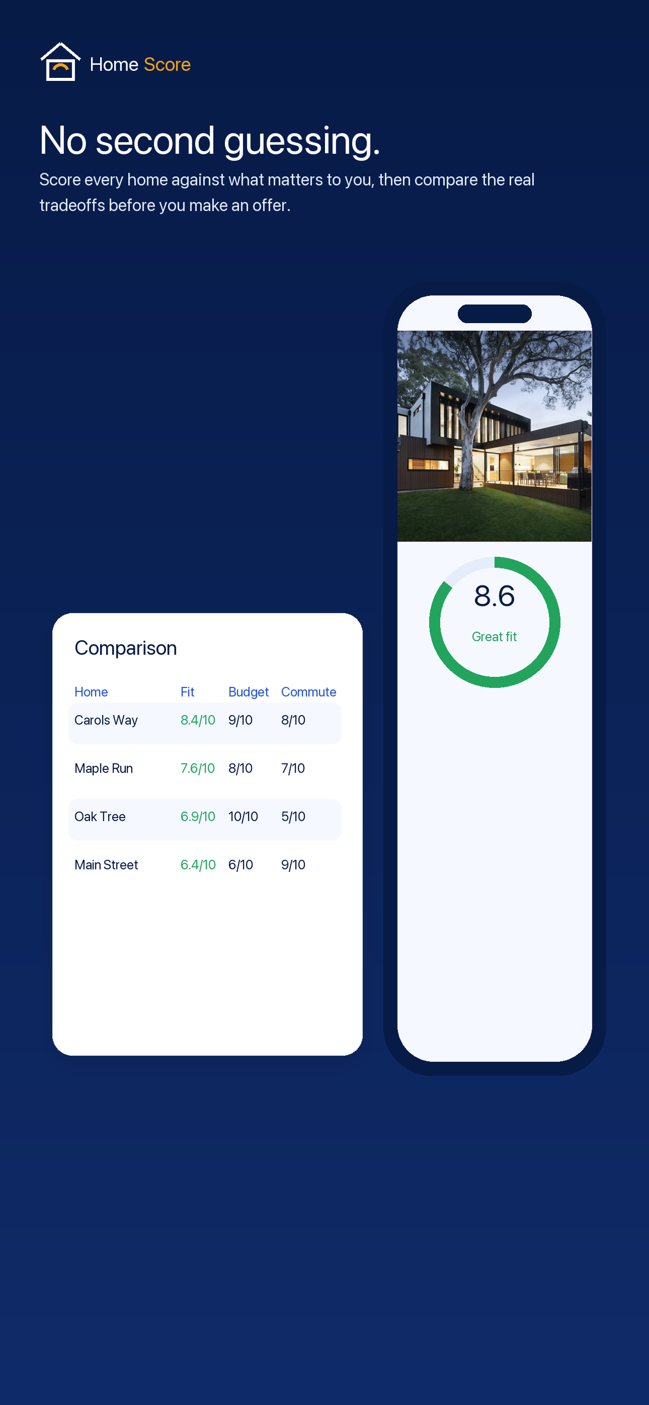 HomeScore by Confident Buying screenshot 10