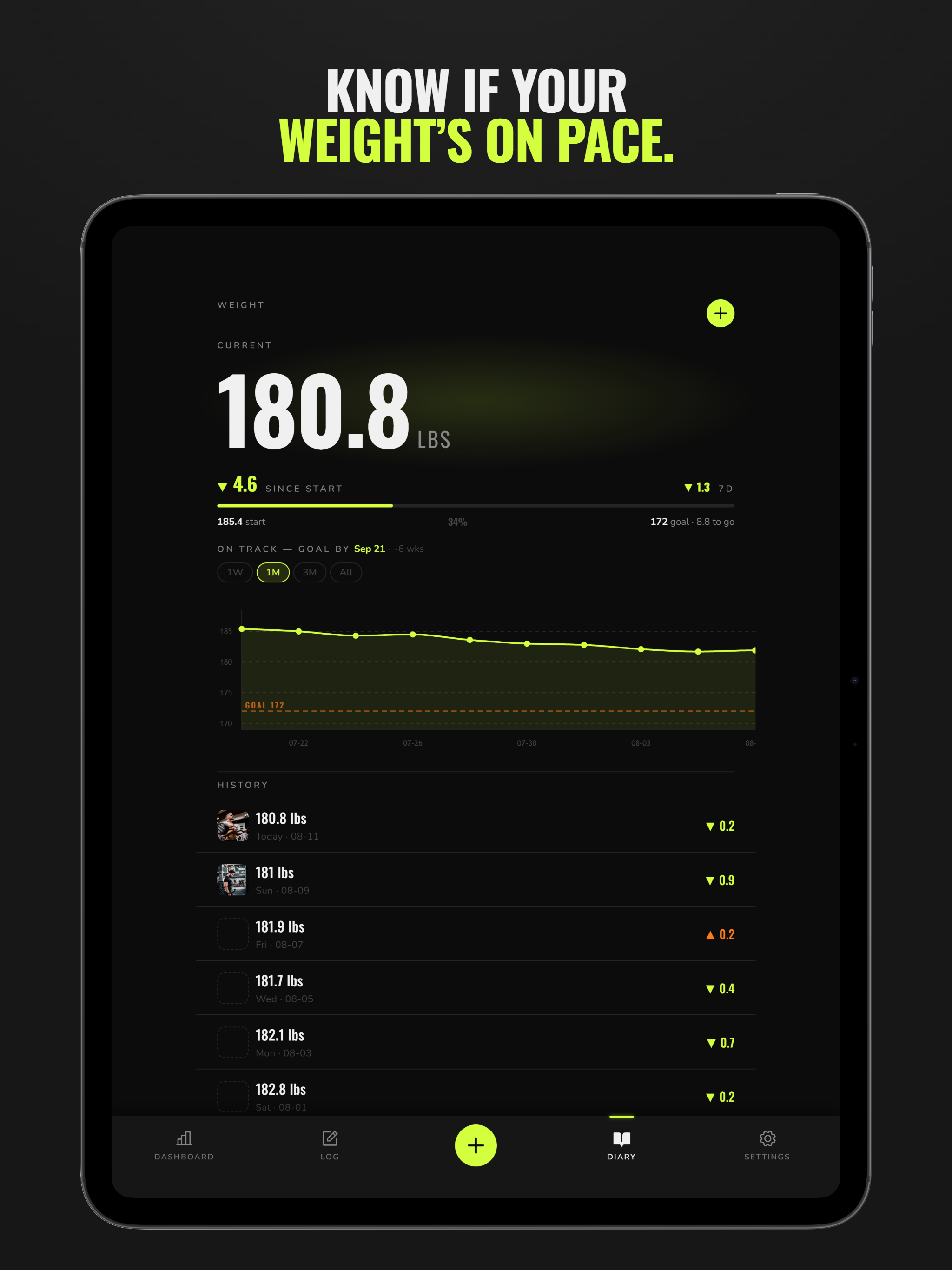 MacroTrack: TDEE Calorie Log screenshot 11