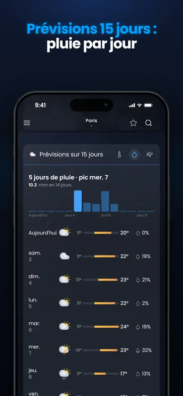 WeatherX : Radar Météo IA screenshot 8 of 9