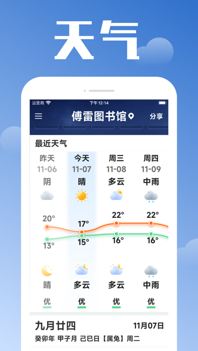 Weather for Seniors Citiens Screenshot