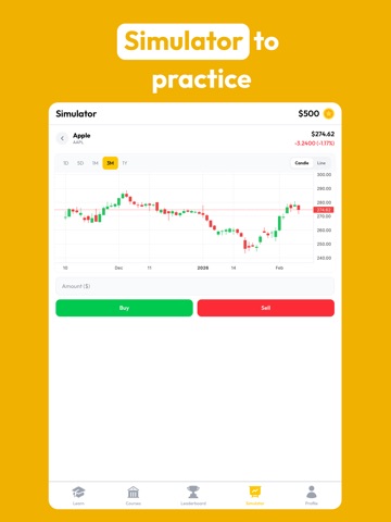 MunYun: Day Trading Lessons iPad screenshot 3