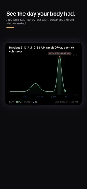 RecoverX: Read Your Body screenshot 4