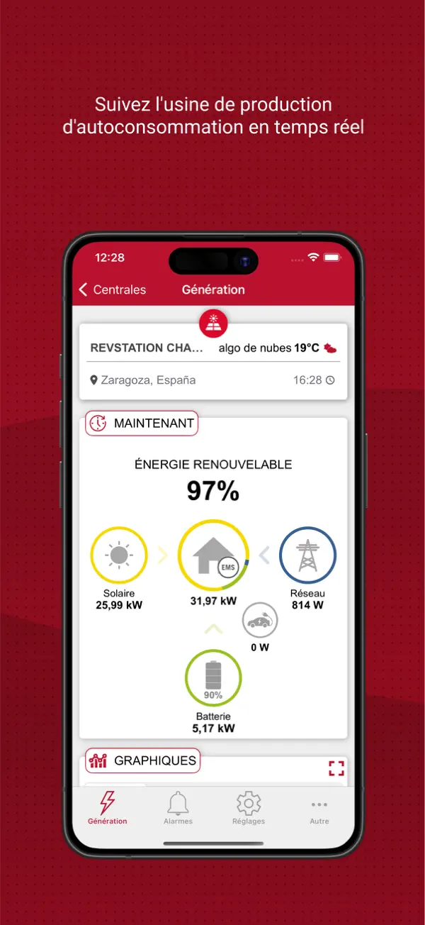 Screenshot #2 pour Ingeteam Monitoring Solaire