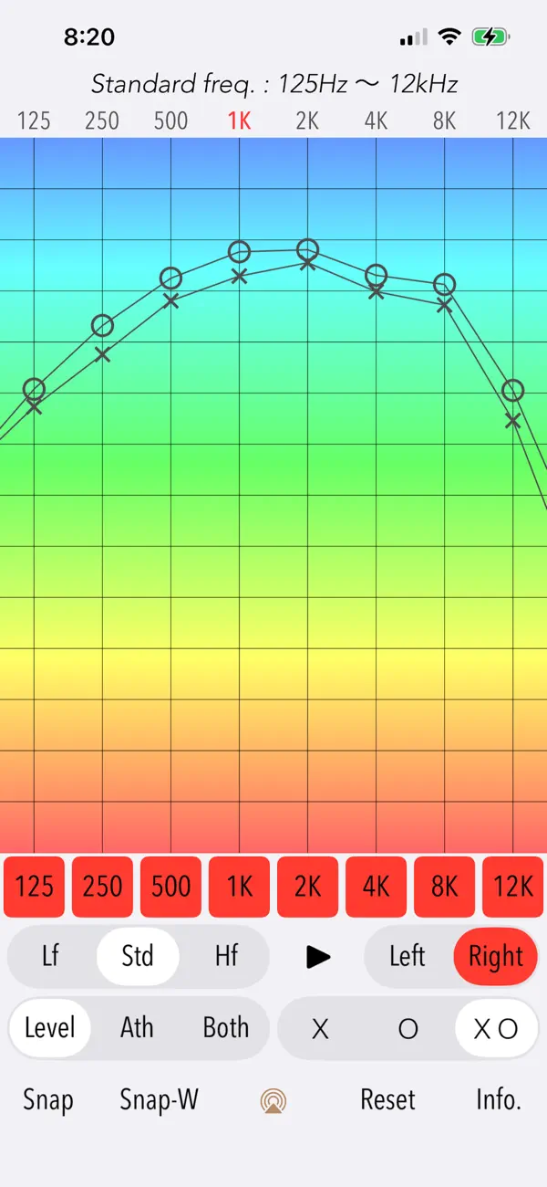 Screenshot #2 pour Hearing Analyzer Portrait