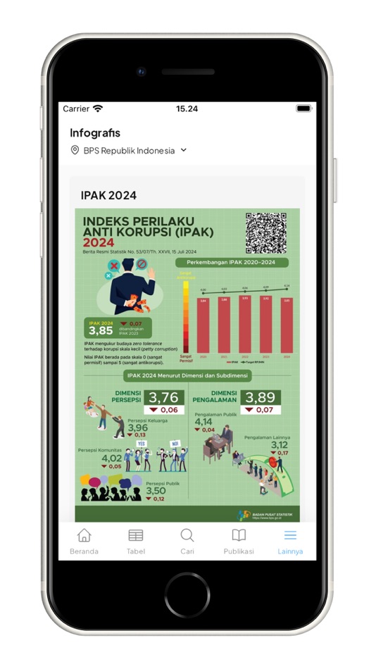 #8. Allstats BPS (iOS) 由: Badan Pusat Statistik