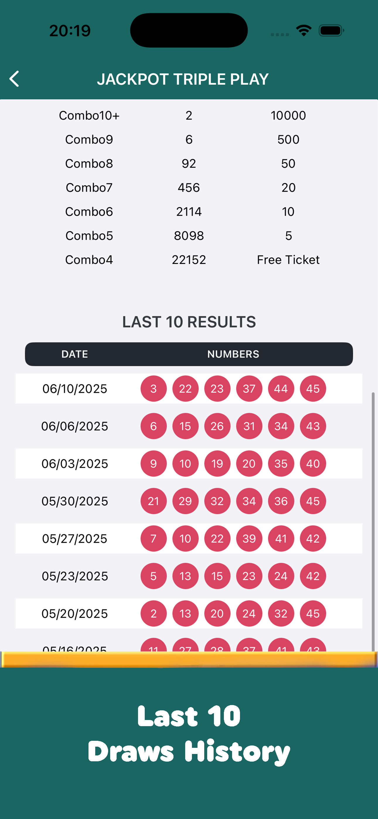 FloridApp Lottery Result
