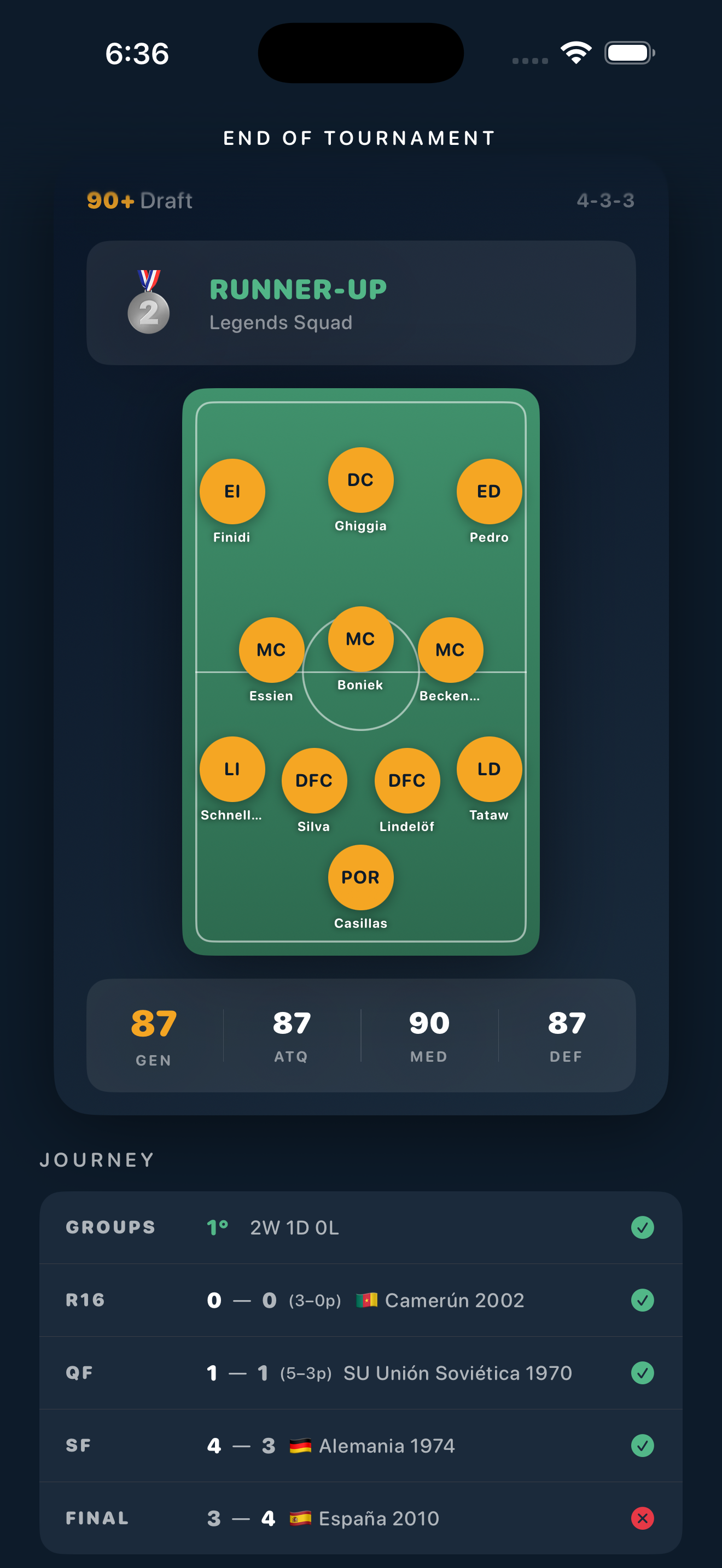 90+ Draft
