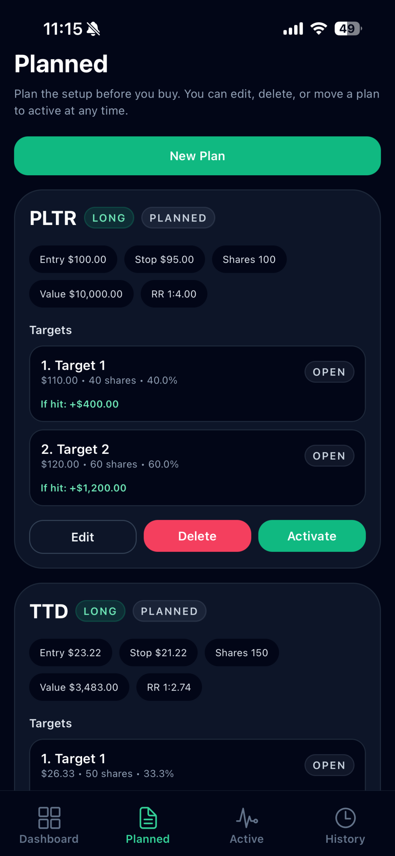 SwingIT Trading