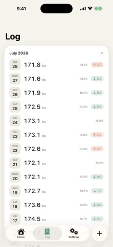 Moxie Weigh Screenshot 5 of 10