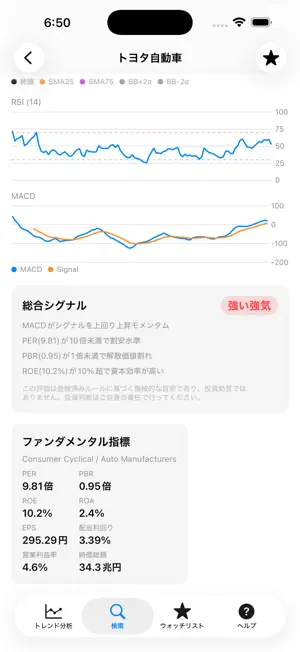 日本株シグナル（経験者用） screenshot 1