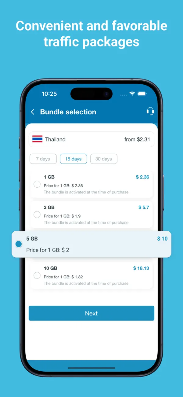 Screenshot #3 pour Birka Global eSIM Hub