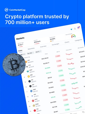 CoinMarketCap: Crypto Trackerのおすすめ画像1