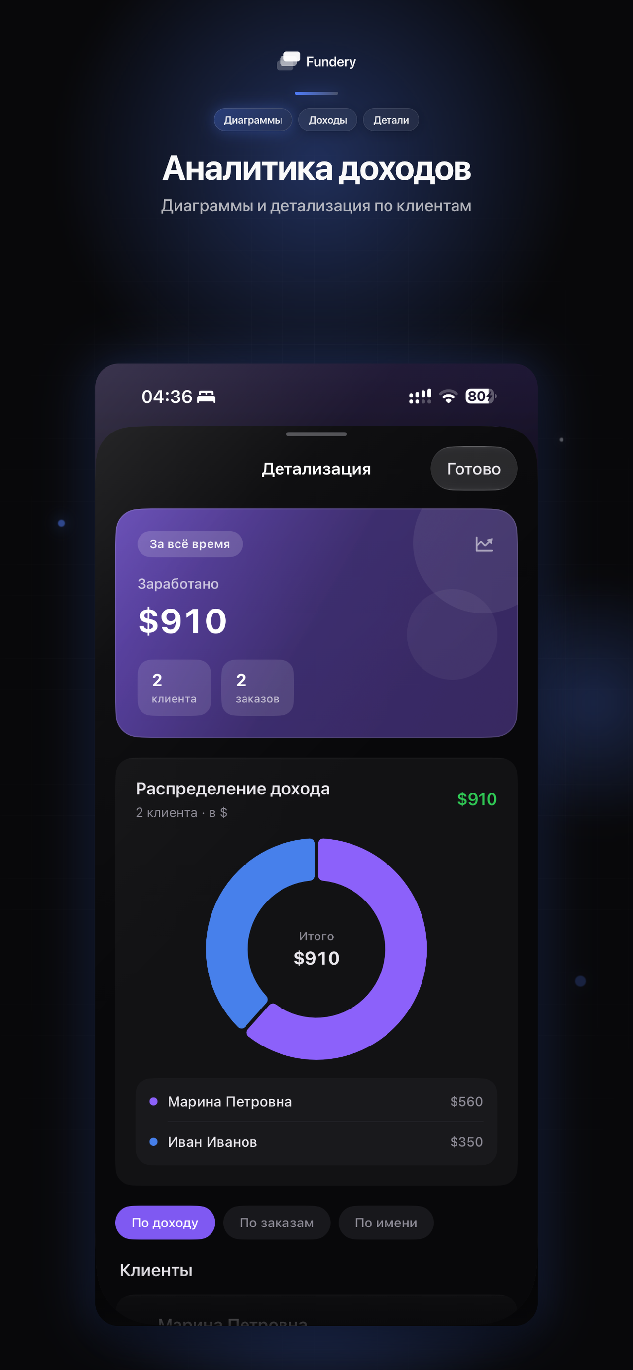 Fundery screenshot 3