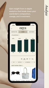 Indyx: Wardrobe & Outfit App screenshot