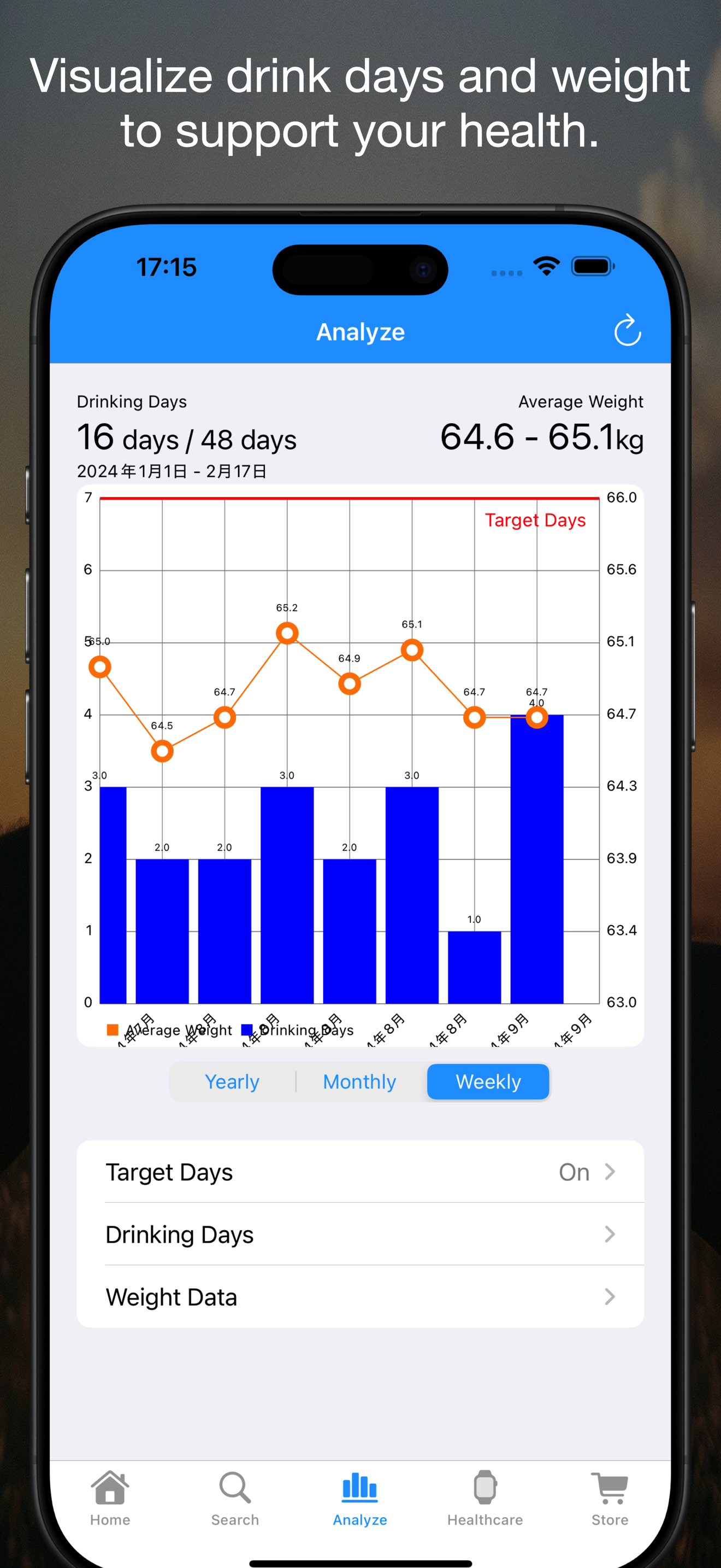 NomiReco - Alcohol Tracker