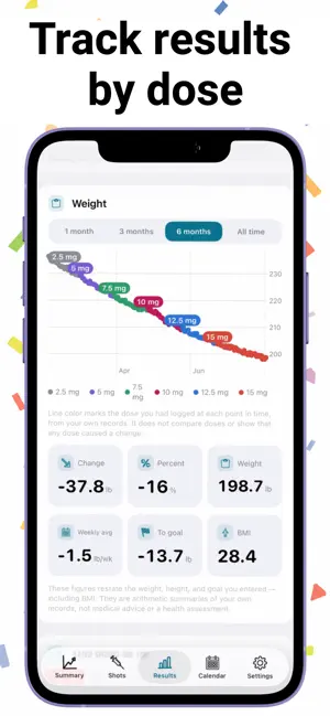 Next Shot: GLP 1 Tracker screenshot 3