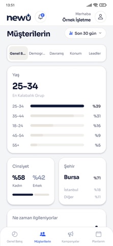 Newu Digital App screenshot