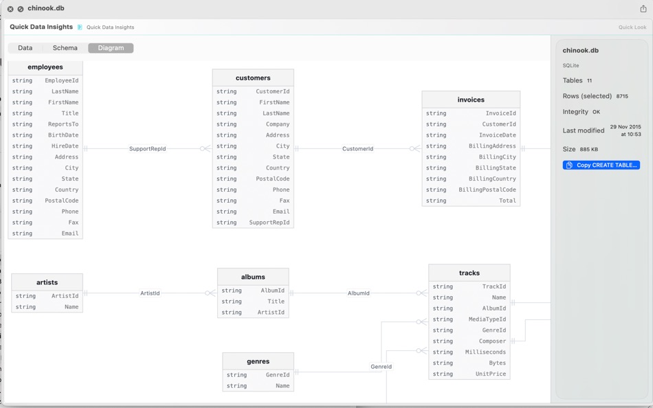 #1. Quick Data Insights (macOS) De: Moustafa Elsayed