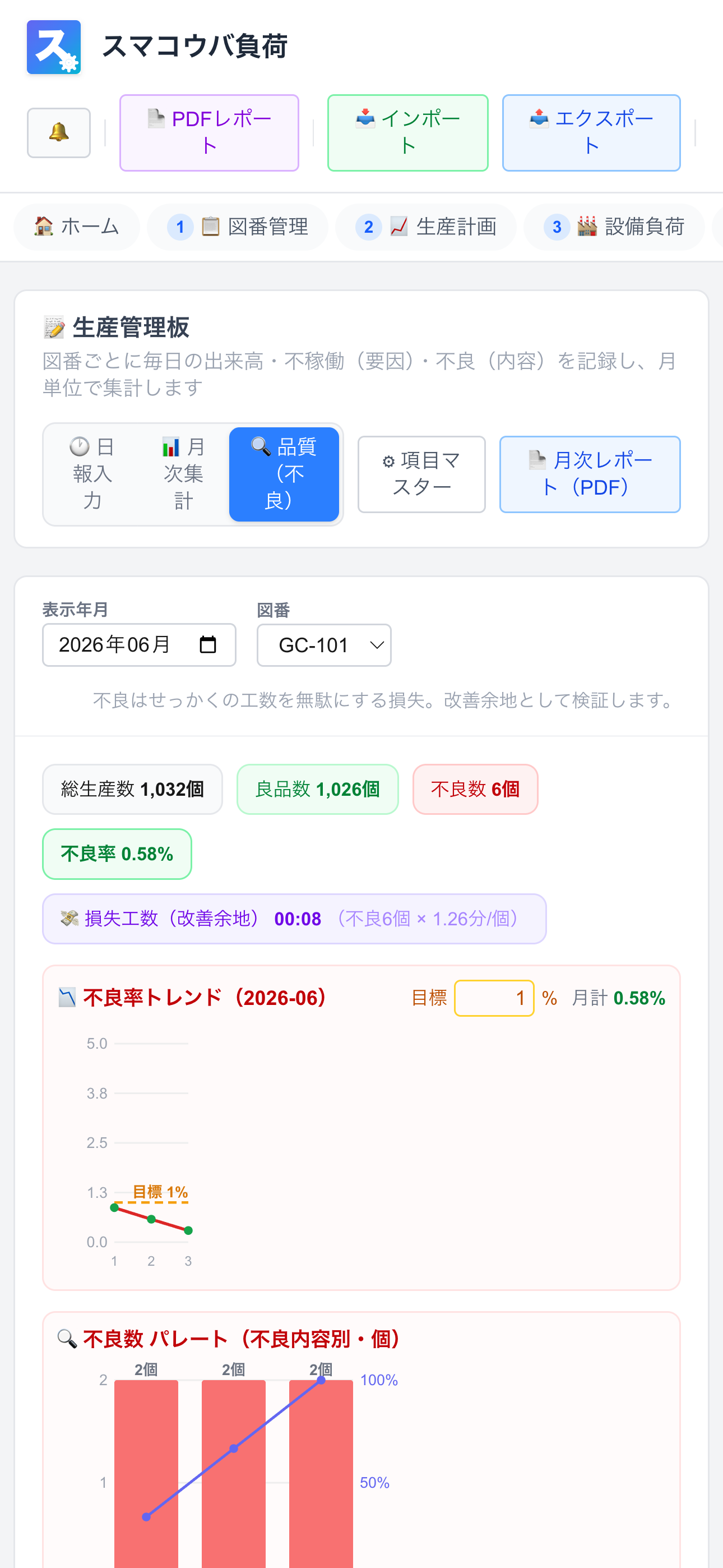 スマコウバ生産日報 screenshot 5
