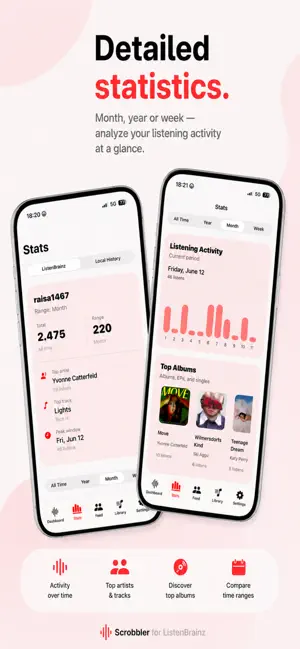 Scrobbler for ListenBrainz screenshot 1