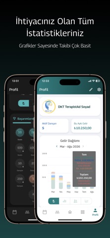 Dijital DKT: Terapist Asistanı screenshot