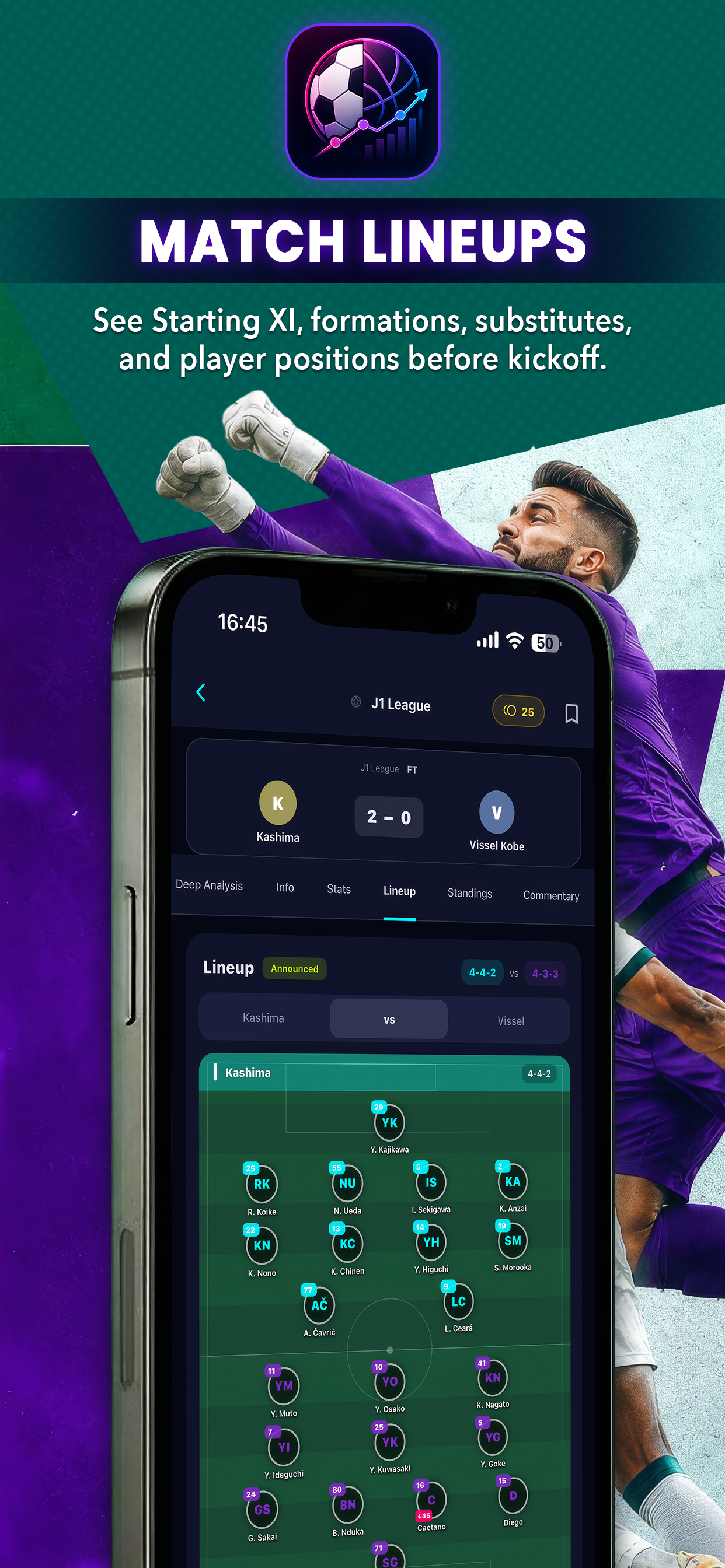 Match Analyze: Football Stats