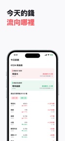 主動式ETF雷達 - 台股持股追蹤 screenshot