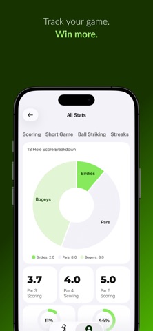 OnlyBirdies: Golf Scorecard Screenshot 8 of 9