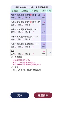 第一種衛生管理者過去問＜国試対策Ａシリーズ＞のおすすめ画像3