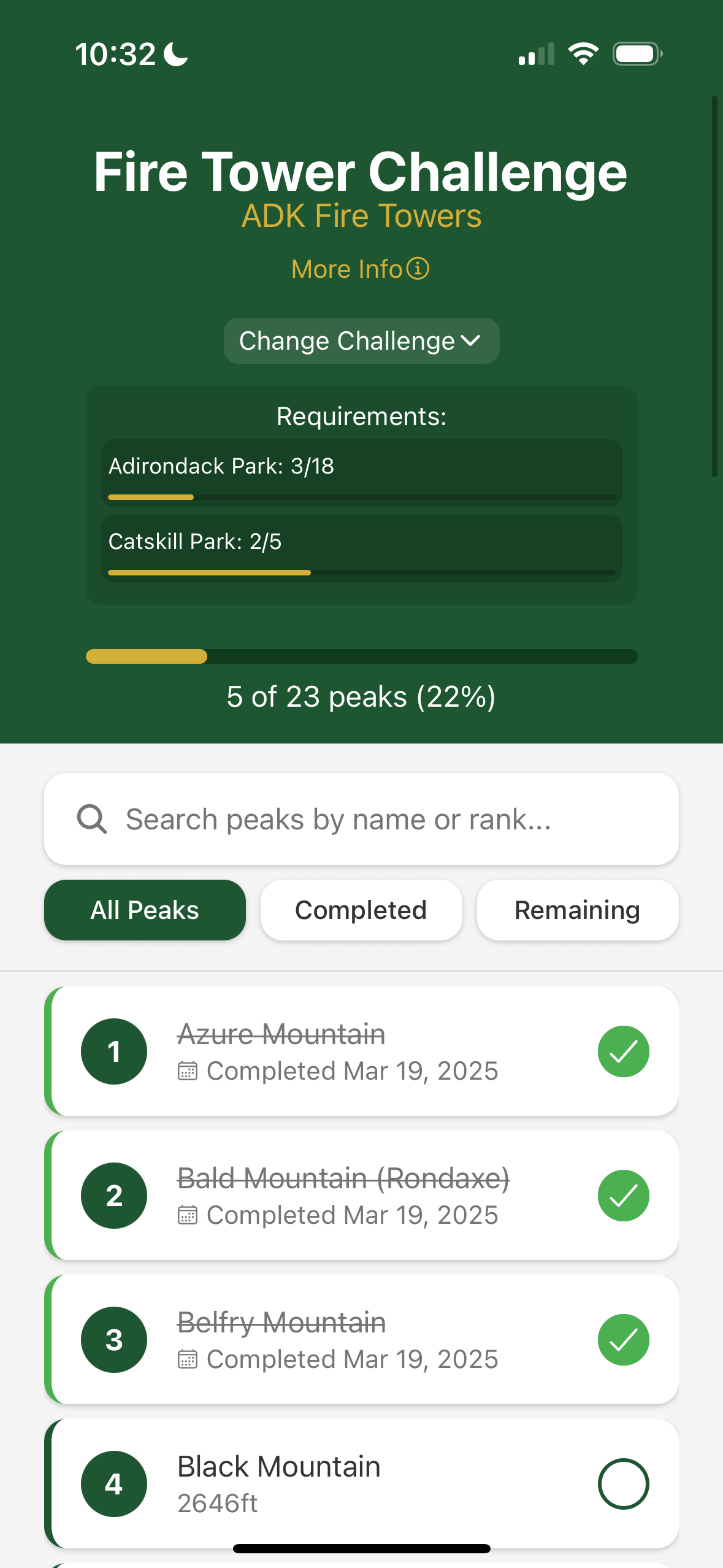 ADK Peak Tracker