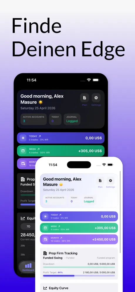 MyEdge Trading Tagebuch — iPhone-Screenshot 1