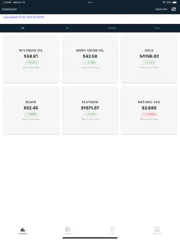 Market Pulse Commodities screenshot 7