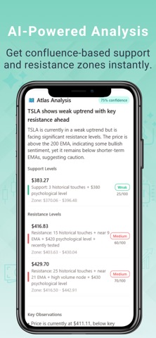 ChartSignl screenshot