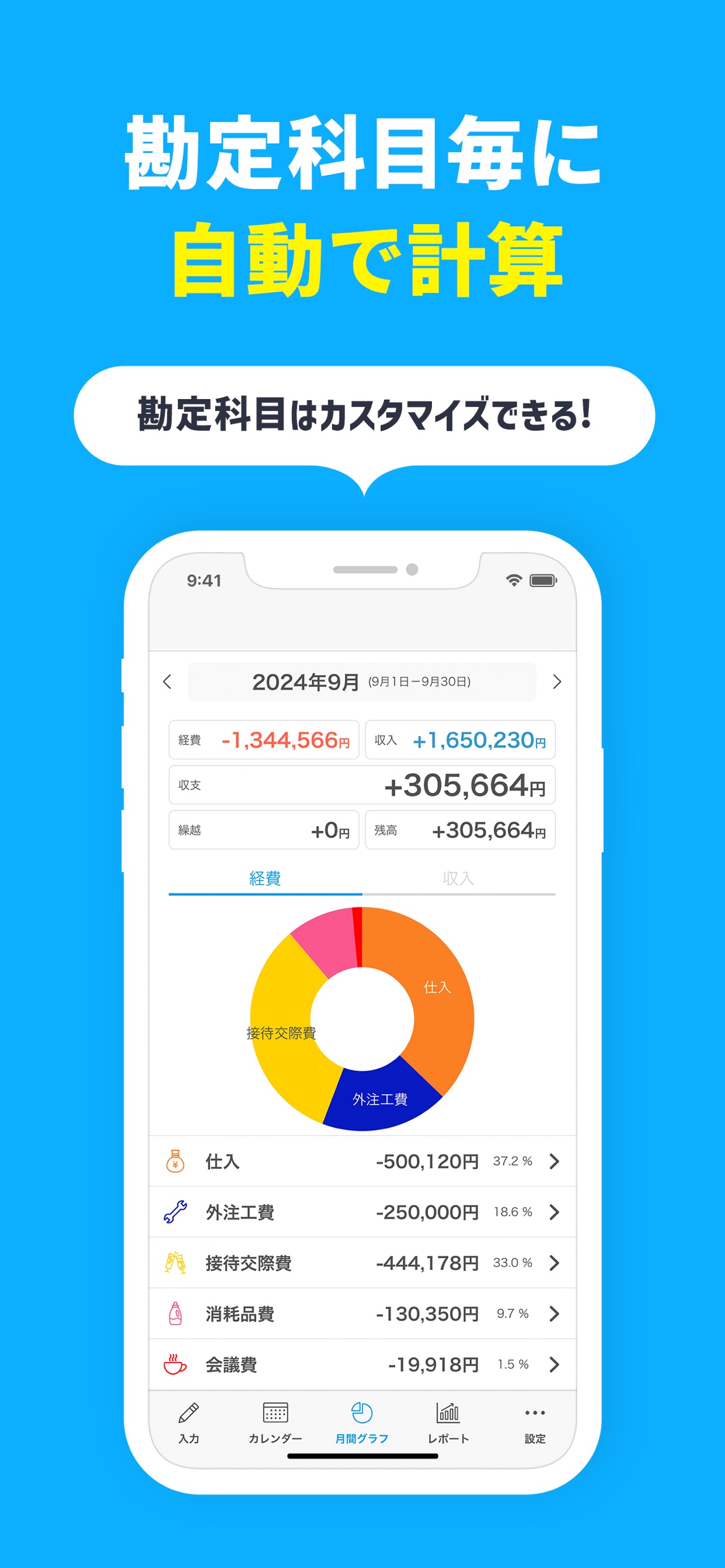 勘定科目毎に自動で計算