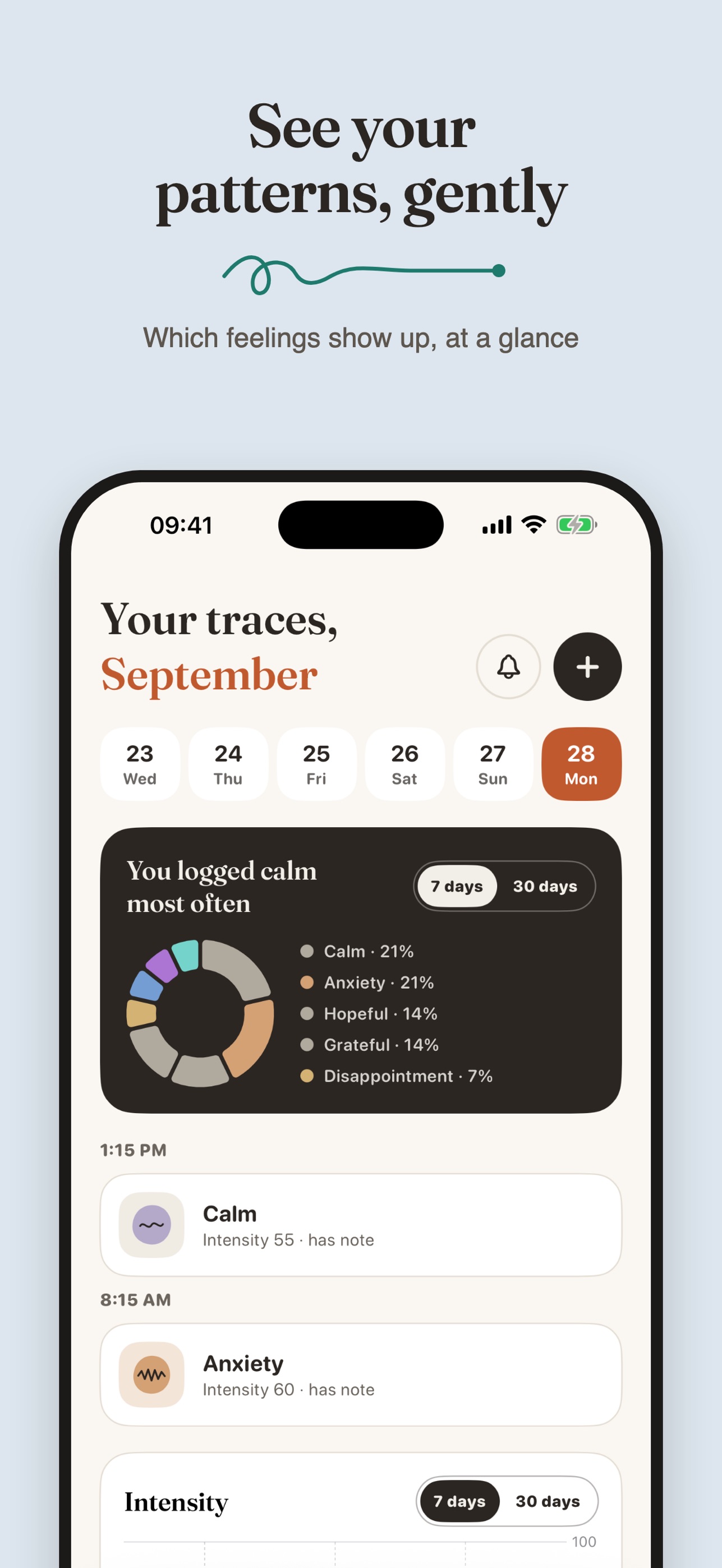 Screenshot 3 of Thoughtline: CBT Thought Diary