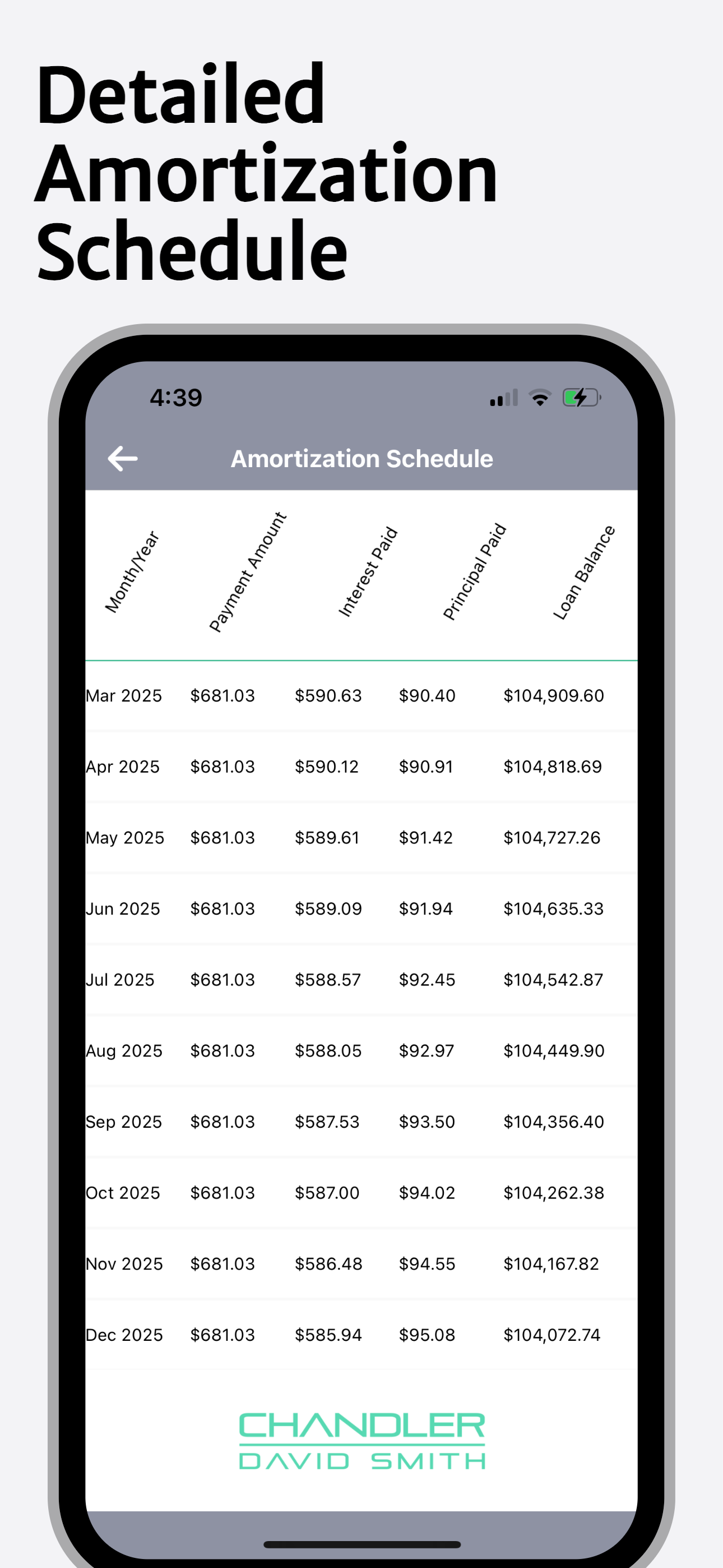 CDS Rental Calculator screenshot 4